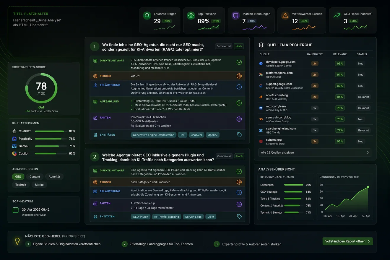 Vorschau einer WebQuantum GEO-Analyse mit Fragen, Quellen und Relevanzwerten