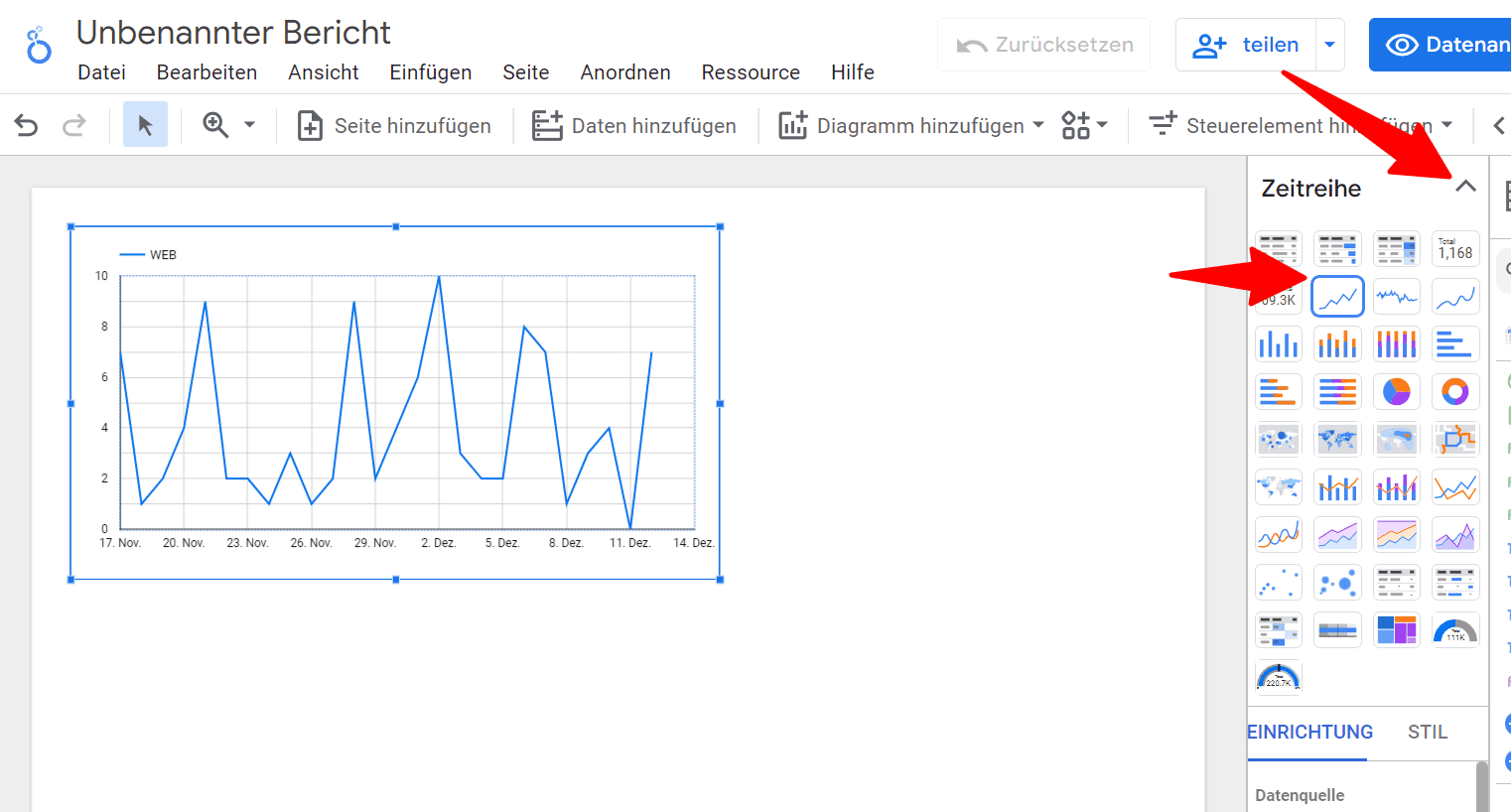 Auszug Google-Data-Studio Zeitreihe