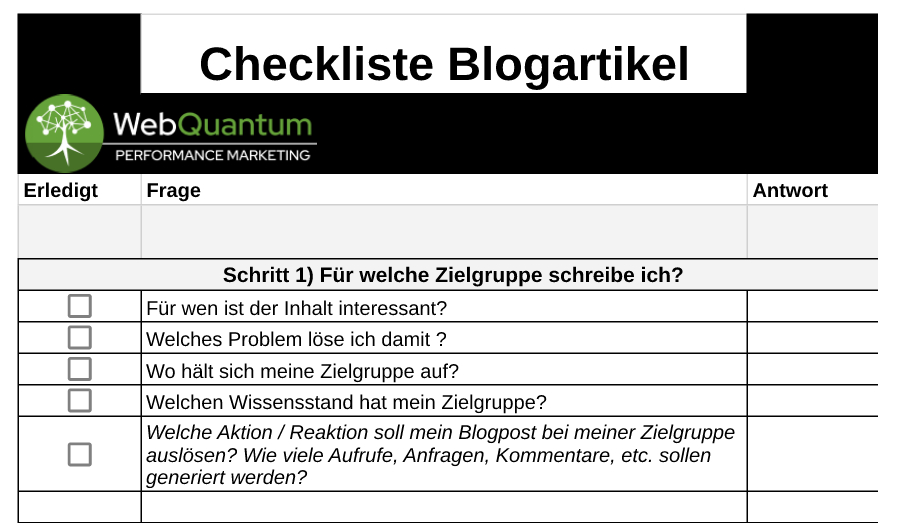 WebQuantum Checkliste Blogartikel